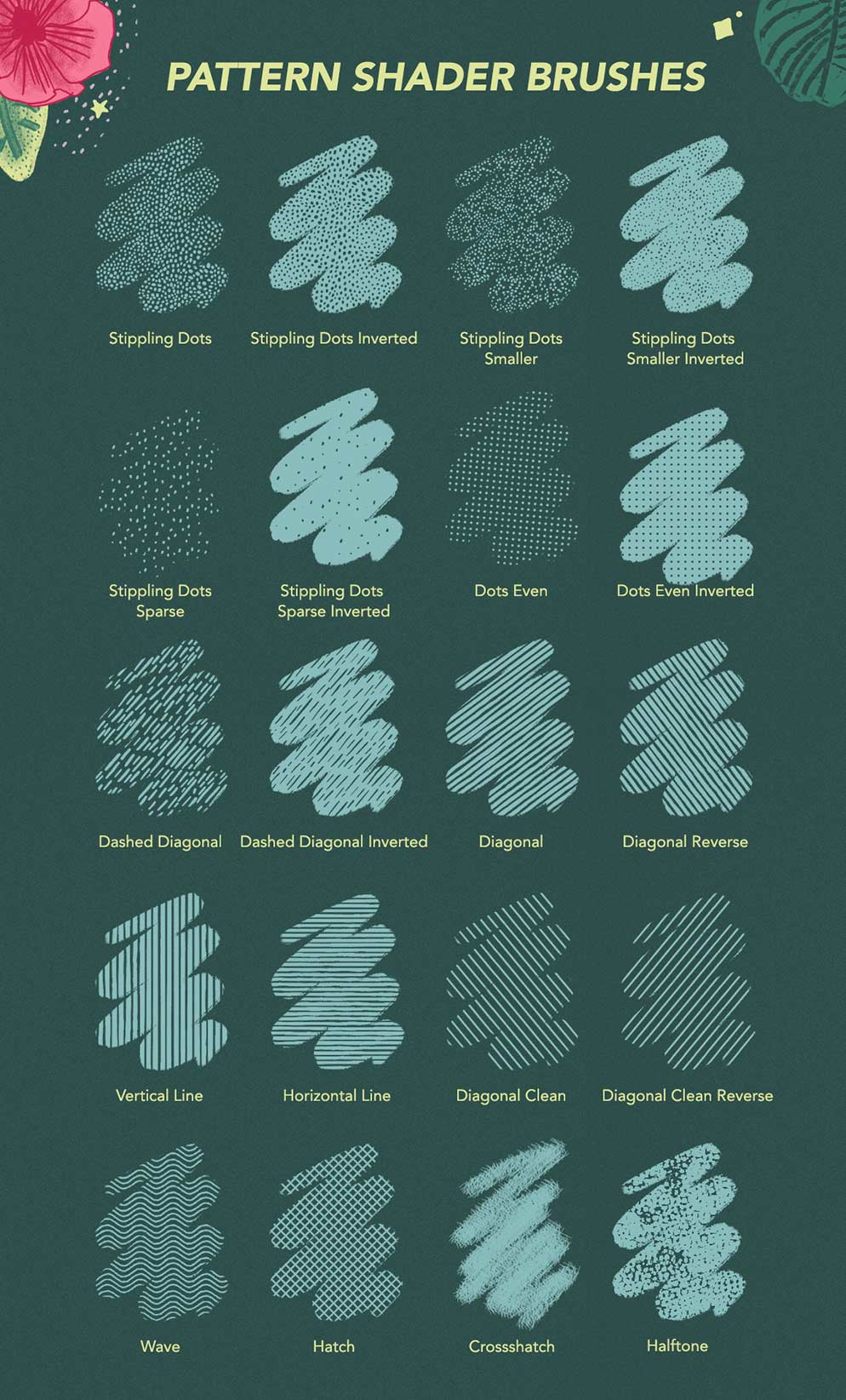 Texture Toolkit Brushes for Procreate - Pattern Shader Brushes