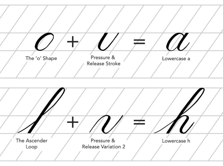 It All Starts with the Basic Strokes iPad Calligraphy