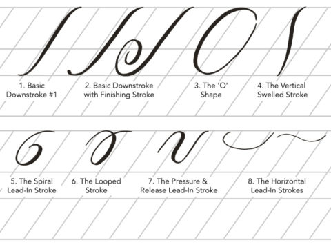 It All Starts with the Basic Strokes – iPad Calligraphy