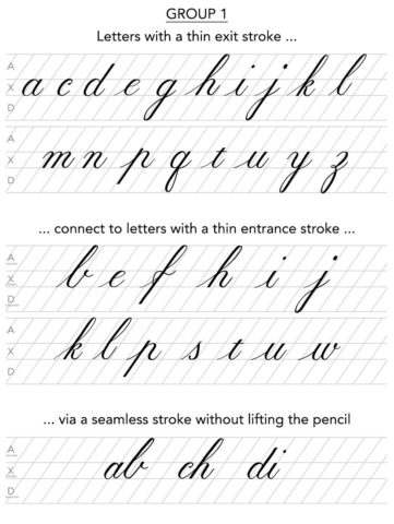 How to connect copperplate calligraphy letters - iPad Calligraphy